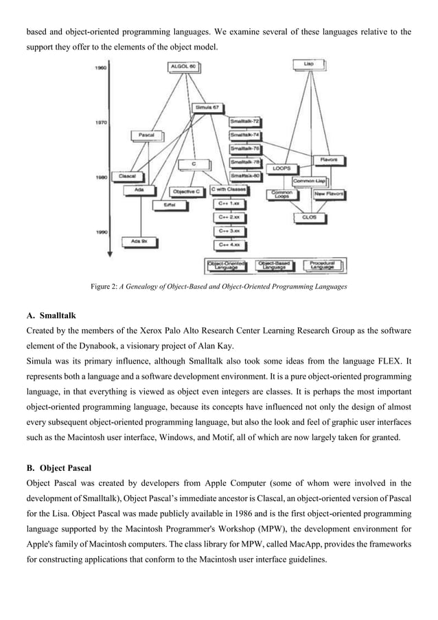 OBJECT ORIENTED PROGRAMMING.docx
