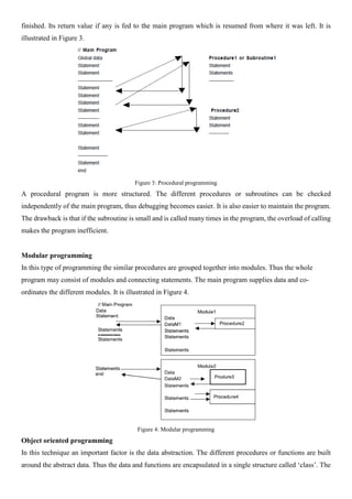 OBJECT ORIENTED PROGRAMMING.docx