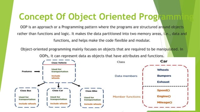 Introduction to Object Oriented Programming.pptx