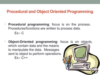 Object oriented programming. (1).pptx
