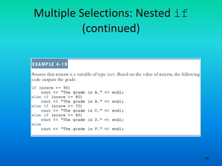 19
Multiple Selections: Nested if
(continued)
 