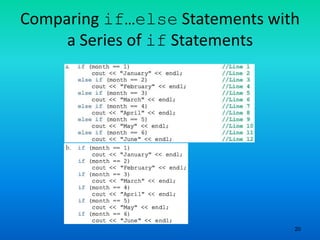 20
Comparing if…else Statements with
a Series of if Statements
 