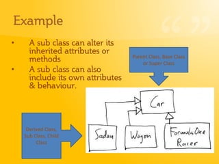 Object Oriented Programming Concepts | PPTX