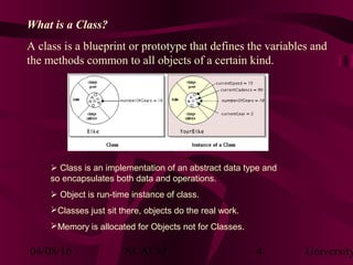 OOP for java | PPT