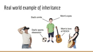 Real world example of inheritance
 