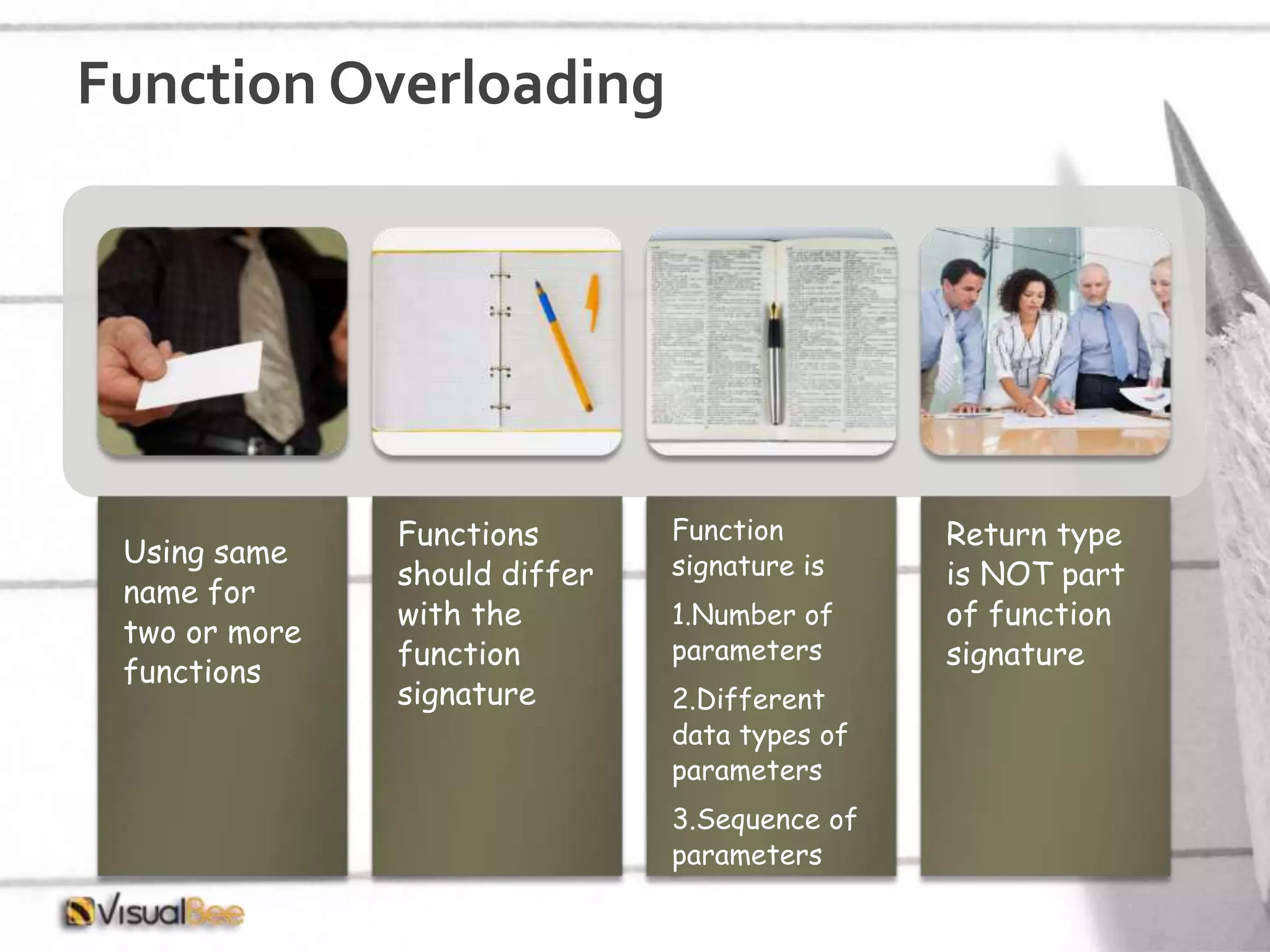 Function Overloading Using same name for two or more functions Functions should differ with the function signature Function signature is 1.Number of parameters 2.Different data types of parameters 3.Sequence of parameters Return type is NOT part of function signature 