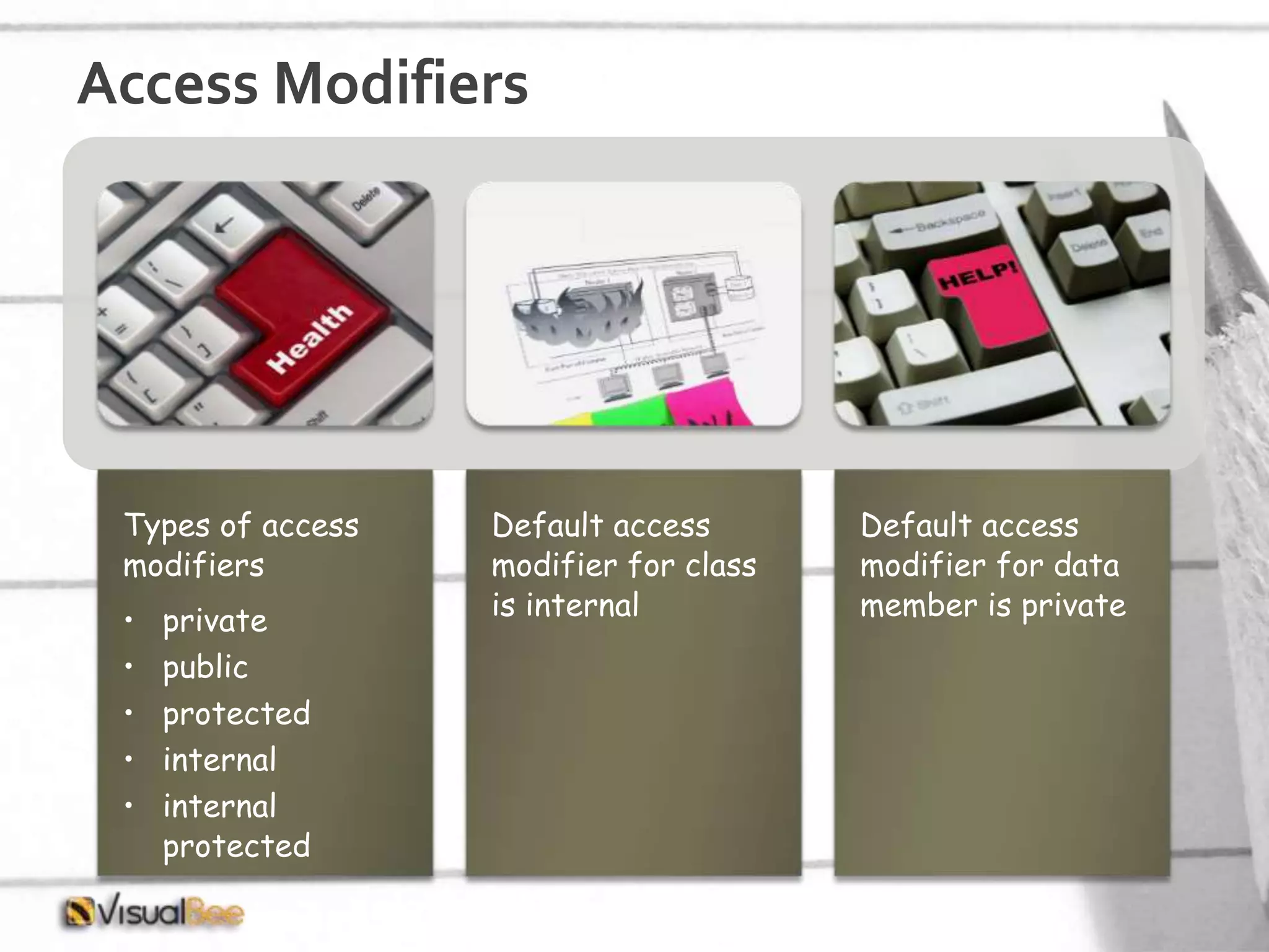 Access Modifiers Types of access modifiers • private • public • protected • internal • internal protected Default access modifier for class is internal Default access modifier for data member is private 