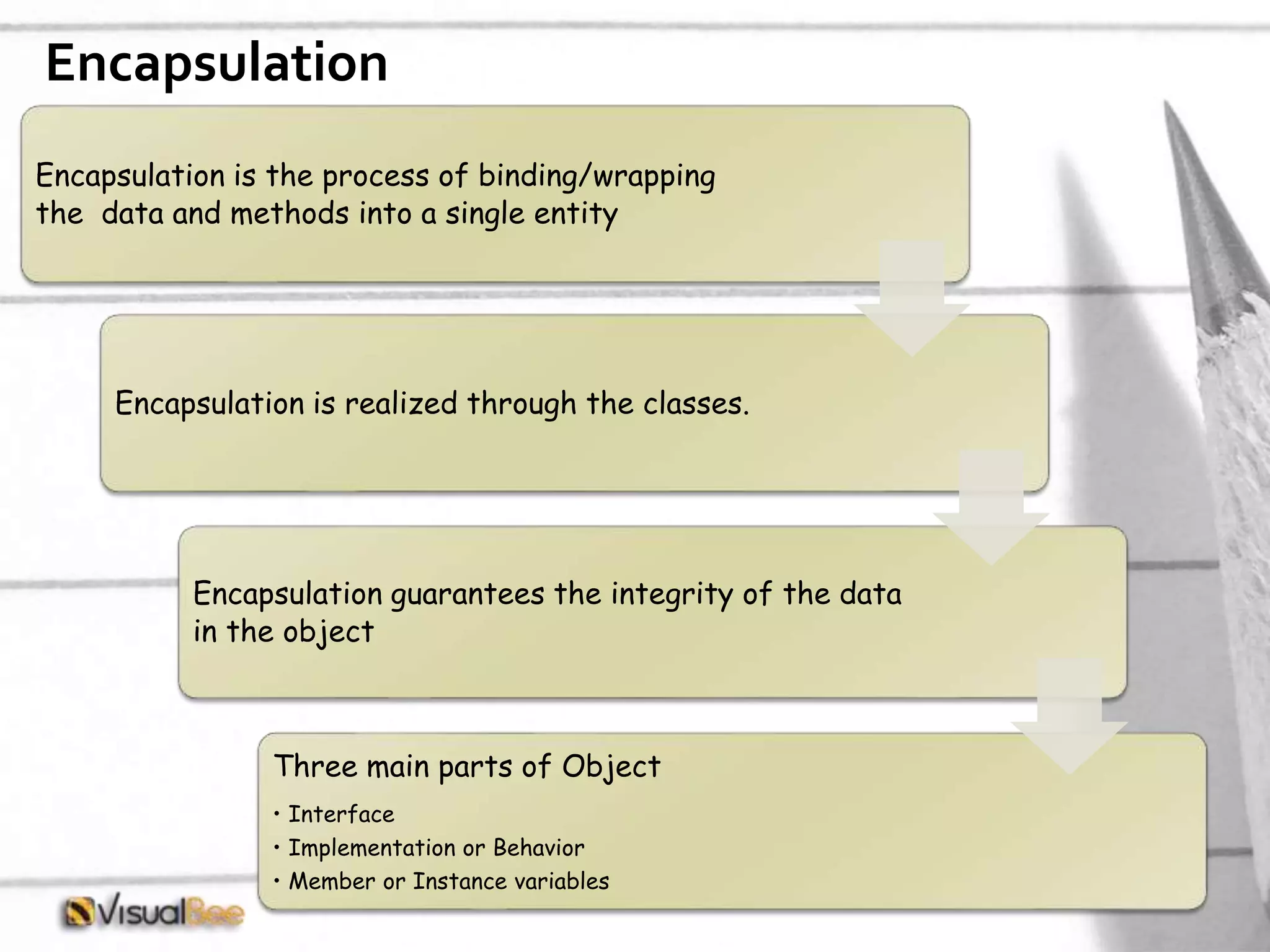 Encapsulation Encapsulation is the process of binding/wrapping the data and methods into a single entity Encapsulation is realized through the classes. Encapsulation guarantees the integrity of the data in the object Three main parts of Object • Interface • Implementation or Behavior • Member or Instance variables 