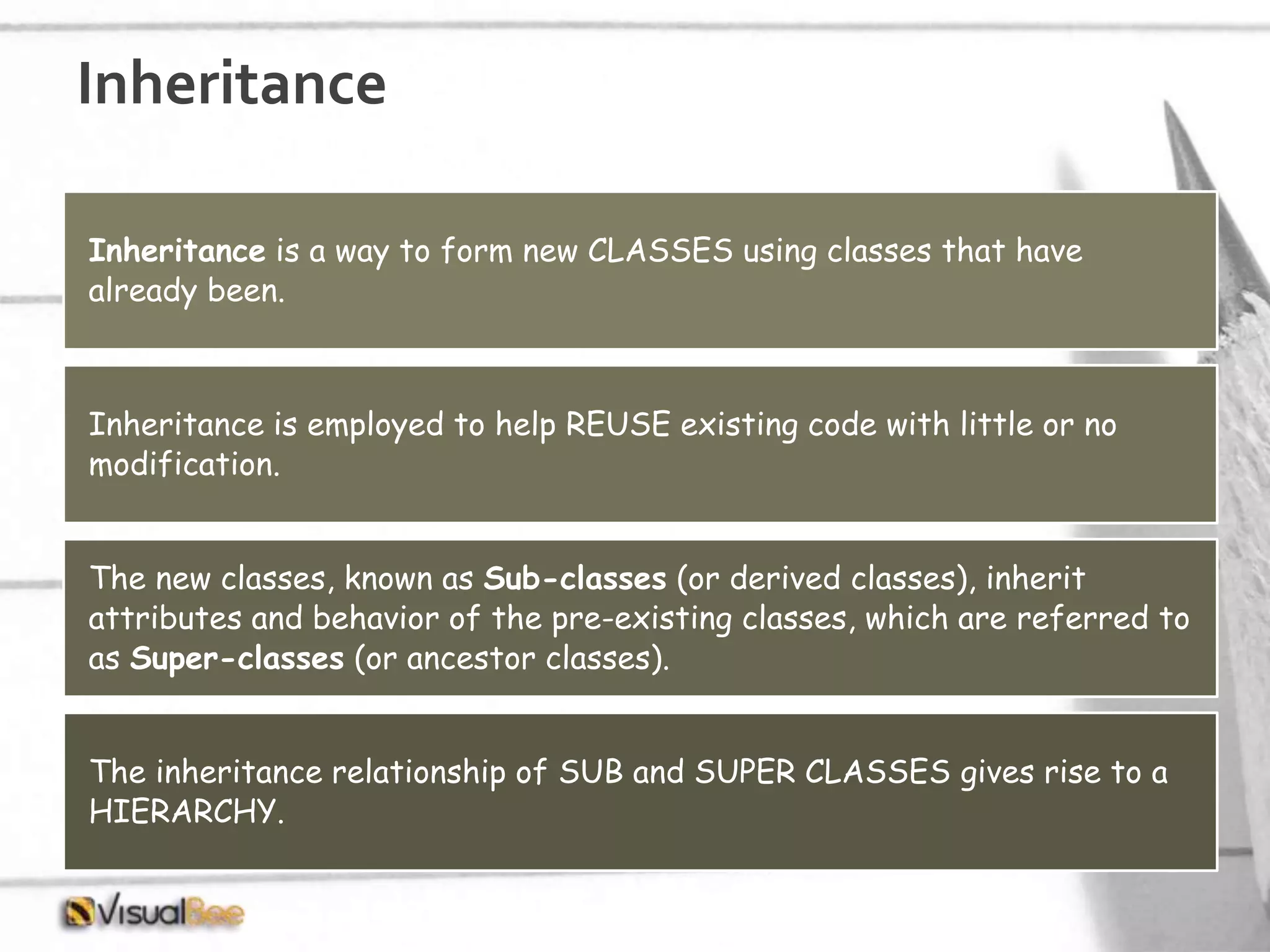 Inheritance Inheritance is a way to form new CLASSES using classes that have already been. Inheritance is employed to help REUSE existing code with little or no modification. The new classes, known as Sub-classes (or derived classes), inherit attributes and behavior of the pre-existing classes, which are referred to as Super-classes (or ancestor classes). The inheritance relationship of SUB and SUPER CLASSES gives rise to a HIERARCHY. 