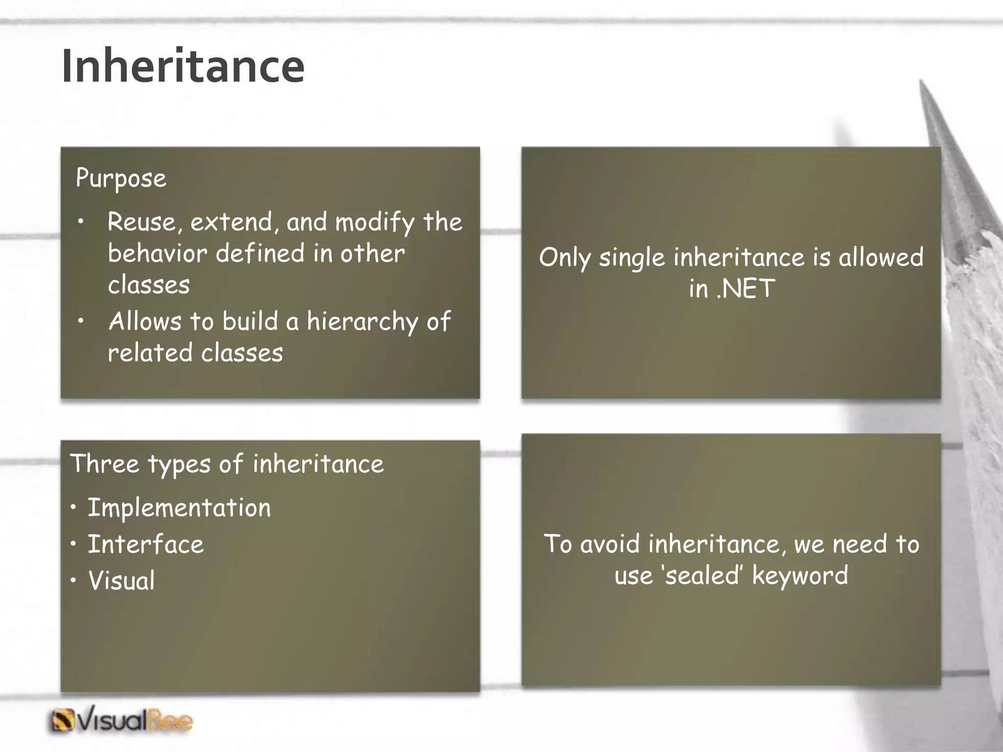 Inheritance Purpose • Reuse, extend, and modify the behavior defined in other classes • Allows to build a hierarchy of related classes Only single inheritance is allowed in .NET Three types of inheritance • Implementation • Interface • Visual To avoid inheritance, we need to use ‘sealed’ keyword 