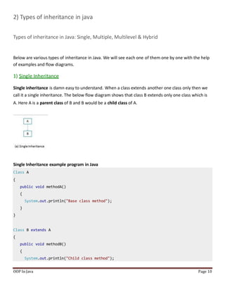 2) Types of inheritance in java
Types of inheritance in Java: Single, Multiple, Multilevel & Hybrid
Below are various types of inheritance in Java. We will see each one of them one by one with the help
of examples and flow diagrams.
1) Single Inheritance
Single inheritance is damn easy to understand. When a class extends another one class only then we
call it a single inheritance. The below flow diagram shows that class B extends only one class which is
A. Here A is a parent class of B and B would be a child class of A.
Single Inheritance example program in Java
Class A
{
public void methodA()
{
System.out.println("Base class method");
}
}
Class B extends A
{
public void methodB()
{
System.out.println("Child class method");
OOP In Java Page 10
 