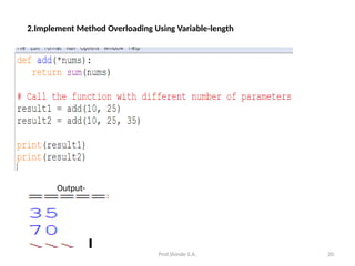 Prof.Shinde S.A. 20
2.Implement Method Overloading Using Variable-length
Output-
 