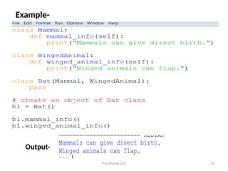 Prof.Shinde S.A. 29
Example-
Output-
 