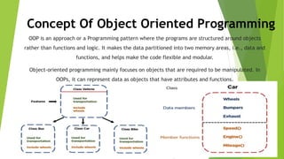 Object Oriented Programming intro Lecture 1.pptx