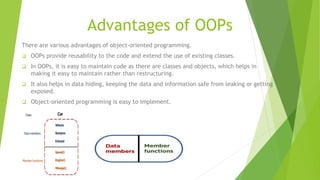 Object Oriented Programming intro Lecture 1.pptx
