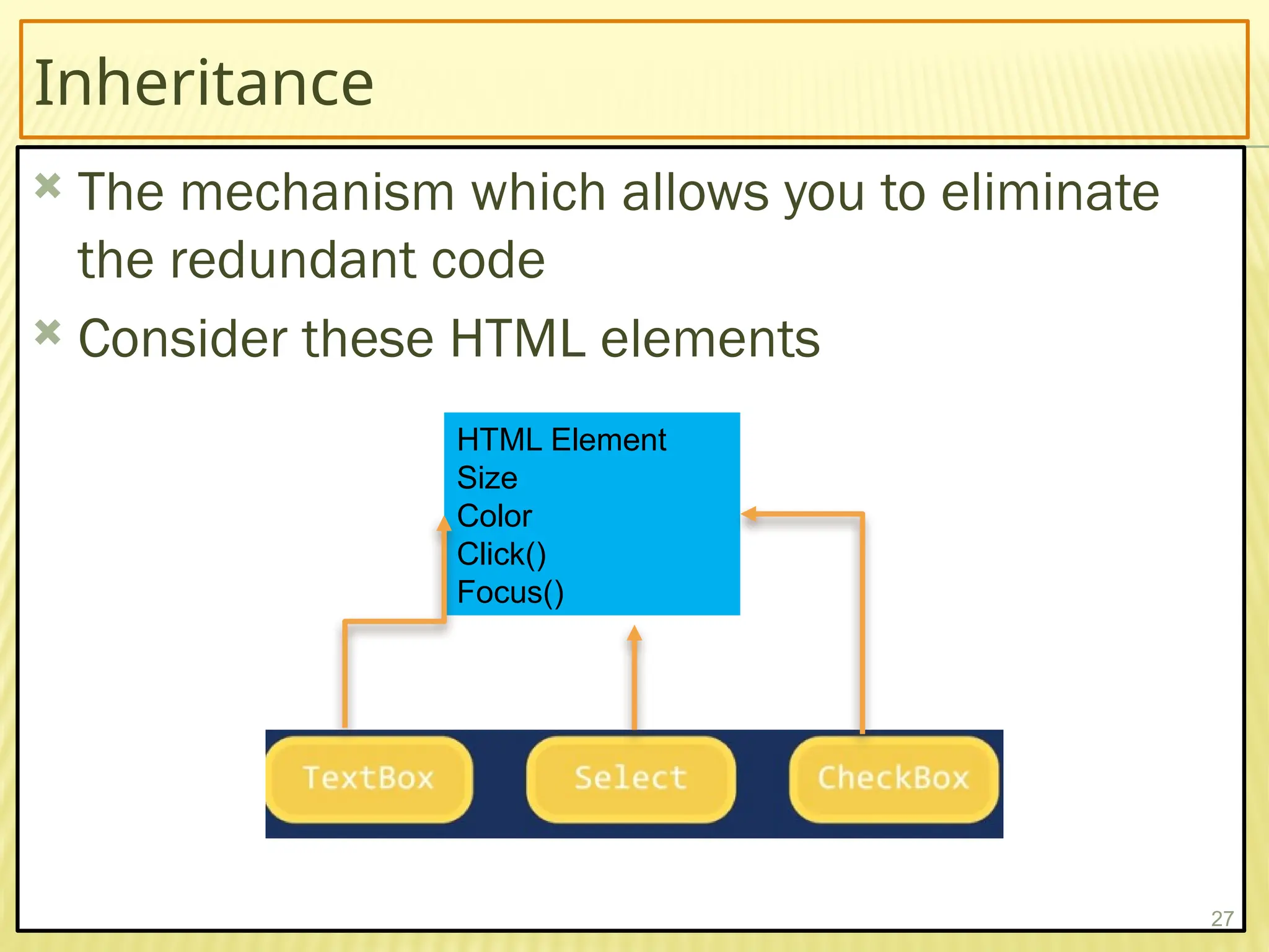 Inheritance
 The mechanism which allows you to eliminate
the redundant code
 Consider these HTML elements
27
HTML Element
Size
Color
Click()
Focus()
 