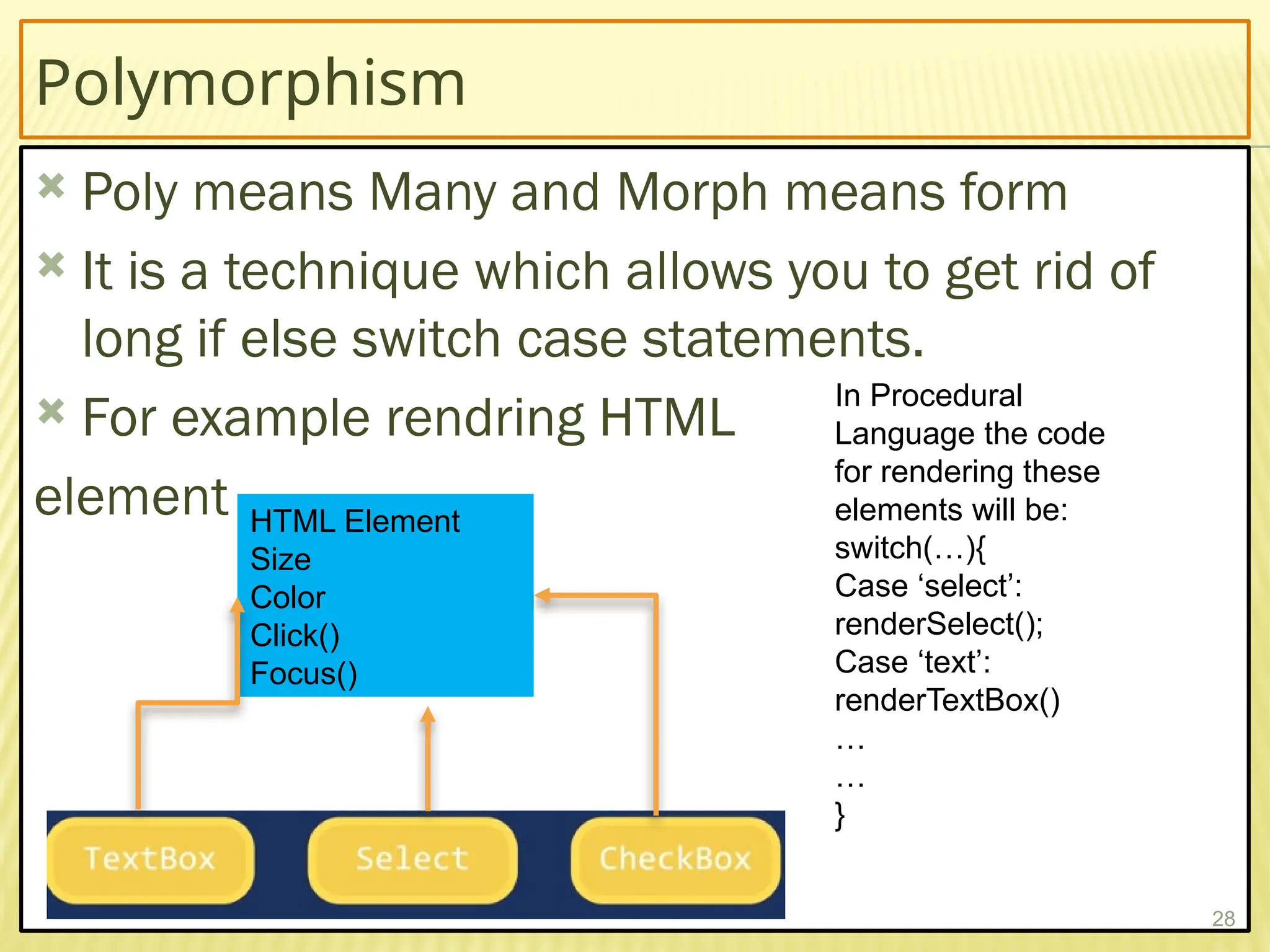 Polymorphism
 Poly means Many and Morph means form
 It is a technique which allows you to get rid of
long if else switch case statements.
 For example rendring HTML
element
28
HTML Element
Size
Color
Click()
Focus()
In Procedural
Language the code
for rendering these
elements will be:
switch(…){
Case ‘select’:
renderSelect();
Case ‘text’:
renderTextBox()
…
…
}
 