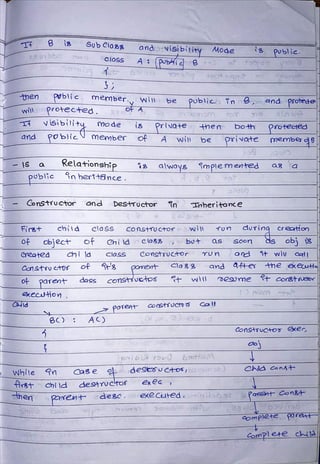 Object Oriented Programming Notes.pdf