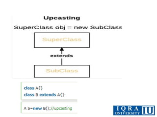 Comprehensive Guide to Object-Oriented Programming and Java ...