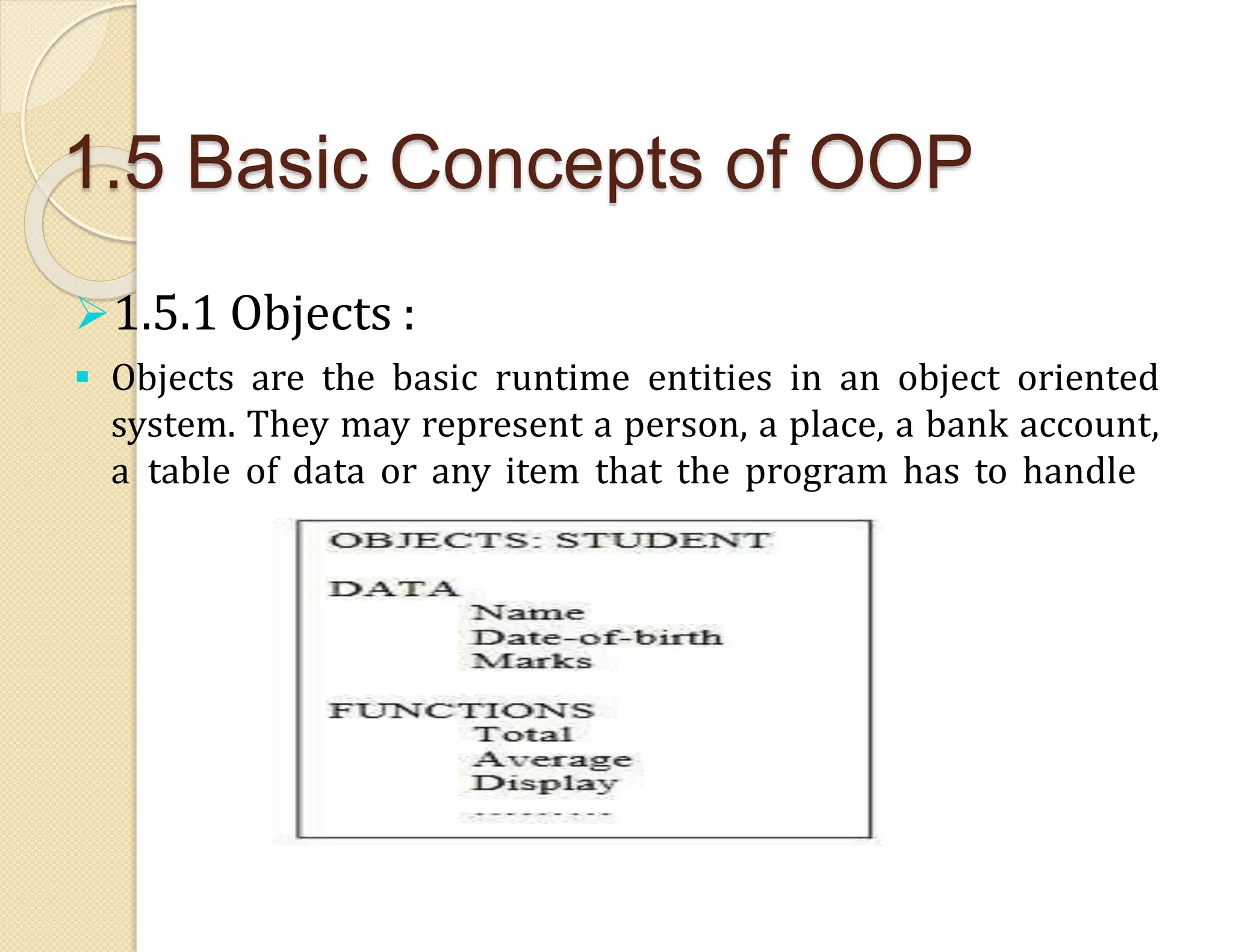 1.5 Basic Concepts of OOP
1.5.1 Objects :
 Objects are the basic runtime entities in an object oriented
system. They may represent a person, a place, a bank account,
a table of data or any item that the program has to handle
 