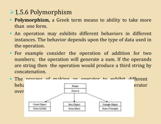 1.5.6 Polymorphism
 Polymorphism, a Greek term means to ability to take more
than one form.
 An operation may exhibits different behaviors in different
instances. The behavior depends upon the type of data used in
the operation.
 For example consider the operation of addition for two
numbers; the operation will generate a sum. If the operands
are string then the operation would produce a third string by
concatenation.
 The process of making an operator to exhibit different
behavior in different instances is known operator
overloading
 