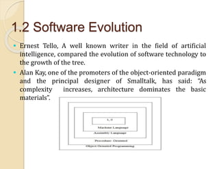1.2 Software Evolution
 Ernest Tello, A well known writer in the field of artificial
intelligence, compared the evolution of software technology to
the growth of the tree.
 Alan Kay, one of the promoters of the object-oriented paradigm
and the principal designer of Smalltalk, has said: “As
complexity increases, architecture dominates the basic
materials”.
 