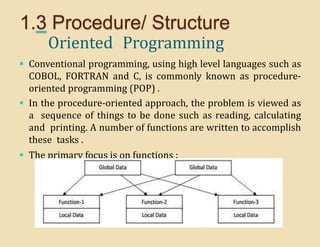 Object Oriented Programming using C++.pptx