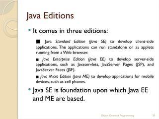 Object Oriented Programming with Java.pptx