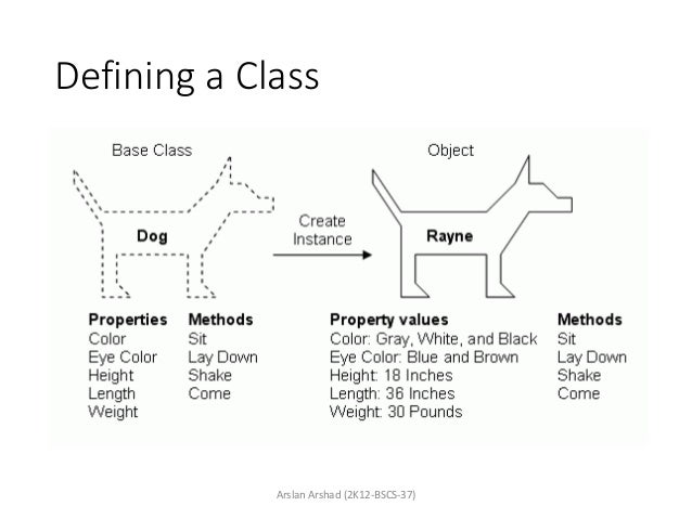 ÙØªÙØ¬Ø© Ø¨Ø­Ø« Ø§ÙØµÙØ± Ø¹Ù âªObject oriented programming pythonâ¬â