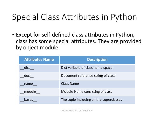 Object oriented programming with python