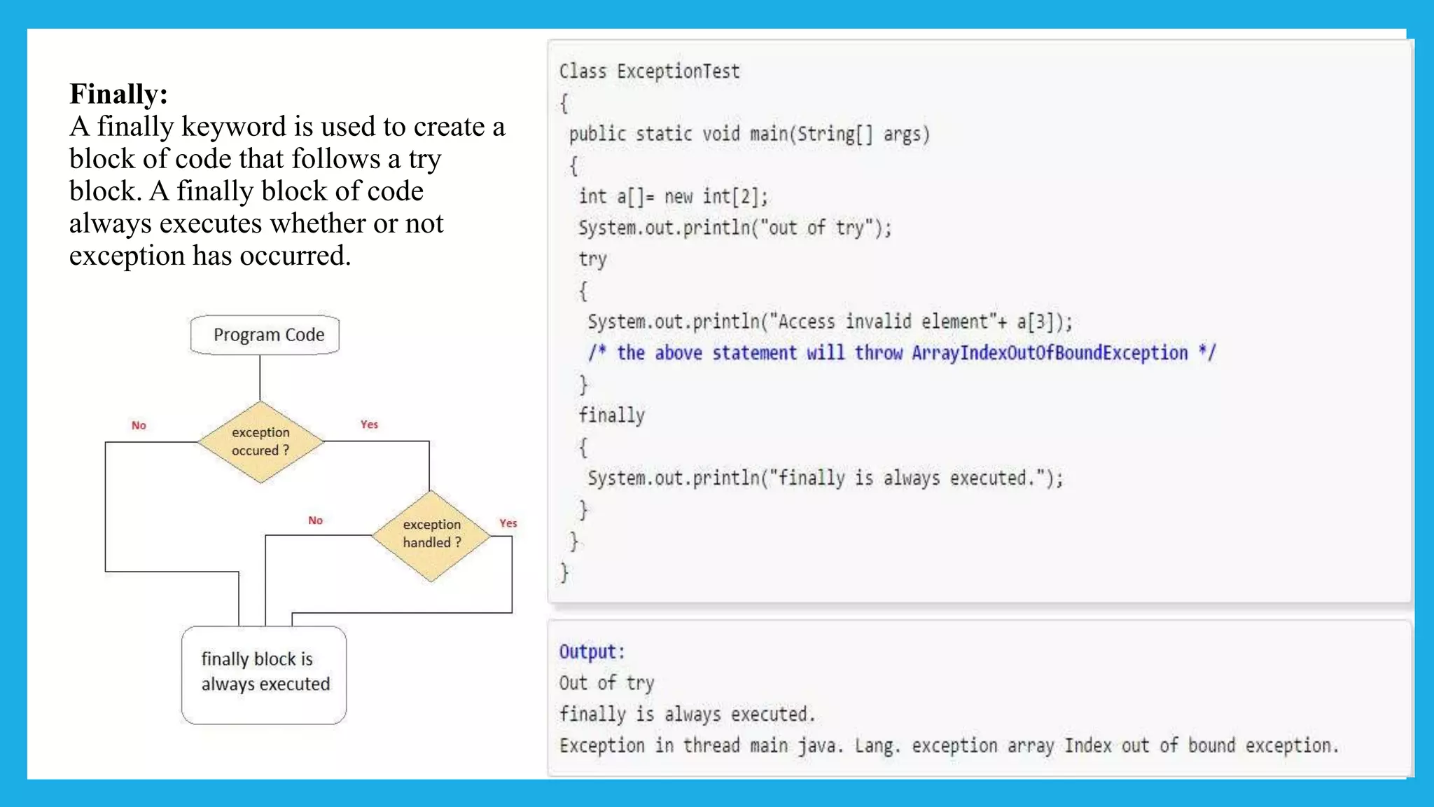 Finally:
A finally keyword is used to create a
block of code that follows a try
block. A finally block of code
always executes whether or not
exception has occurred.
 
