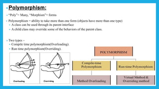 •Polymorphism:
“Poly”= Many, “Morphism”= forms
• Polymorphism = ability to take more than one form (objects have more than one type)
• A class can be used through its parent interface
• A child class may override some of the behaviors of the parent class.
Two types –
 Compile time polymorphism(Overloading).
 Run time polymorphism(Overriding).
 