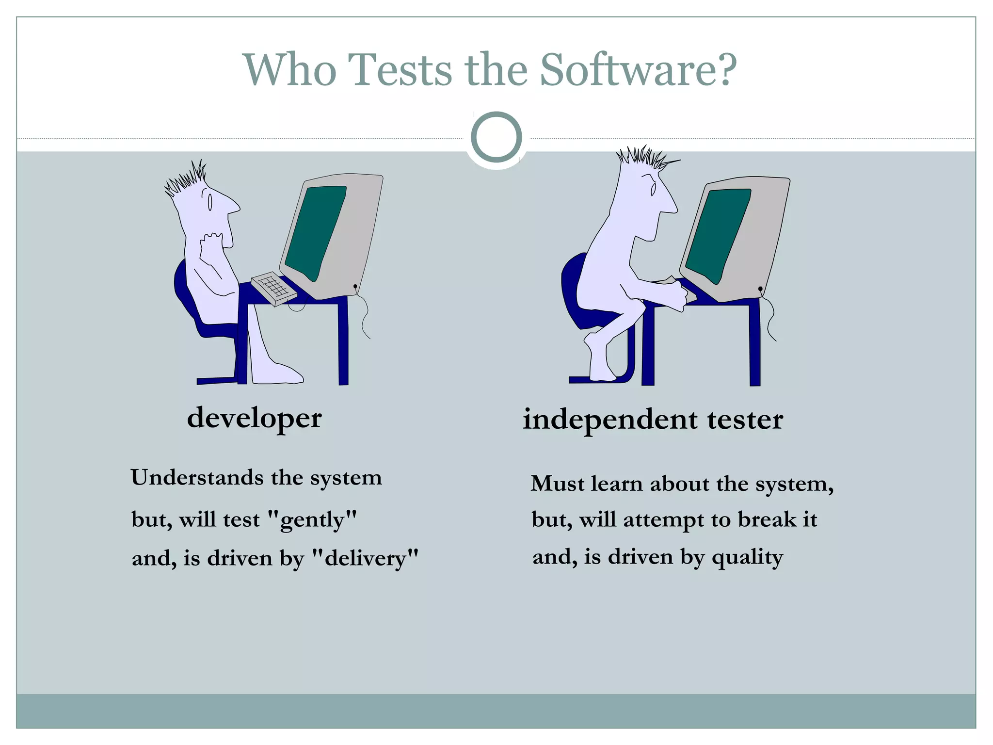 Who Tests the Software?
developer independent tester
Understands the system
but, will test "gently"
and, is driven by "delivery"
Must learn about the system,
but, will attempt to break it
and, is driven by quality
 