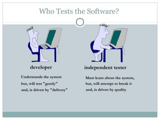 Who Tests the Software?
developer independent tester
Understands the system
but, will test "gently"
and, is driven by "delivery"
Must learn about the system,
but, will attempt to break it
and, is driven by quality
 