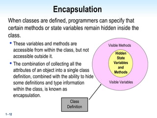 1 - 12
Encapsulation
When classes are defined, programmers can specify that
certain methods or state variables remain hidden inside the
class.

These variables and methods are
accessible from within the class, but not
accessible outside it.

The combination of collecting all the
attributes of an object into a single class
definition, combined with the ability to hide
some definitions and type information
within the class, is known as
encapsulation.
Hidden
State
Variables
and
Methods
Visible Methods
Visible Variables
Class
Definition
 