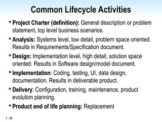 1 - 28
Common Lifecycle Activities

Project Charter (definition):
Project Charter (definition): General description or problem
statement, top level business scenarios.

Analysis:
Analysis: Systems level, low detail, problem space oriented.
Results in Requirements/Specification document.

Design:
Design: Implementation level, high detail, solution space
oriented. Results in Software design/model document.

Implementation
Implementation: Coding, testing, UI, data design,
documentation. Results in deliverable product.

Delivery
Delivery: Configuration, training, maintenance, product
evolution planning.

Product end of life planning:
Product end of life planning: Replacement
 