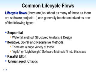 1 - 29
Common Lifecycle Flows
Lifecycle flows
Lifecycle flows (there are just about as many of these as there
are software projects…) can generally be characterized as one
of the following types:

Sequential

Waterfall method, Structured Analysis & Design

Iterative, Spiral and Recursive Methods

There are a huge variety of these

“Agile” or “LightWeight” Software Methods fit into this class

Parallel Effort

Unmanaged, Chaotic
 