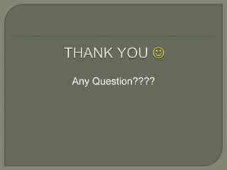 Any Question????
 