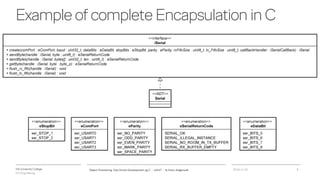 VIA University College
ICT-Engineering
Exampleofcomplete Encapsulation inC
2018-11-21Object Orientering, Test Driven Development og C - InfinIT - Ib Havn, iha@via.dk 5
 