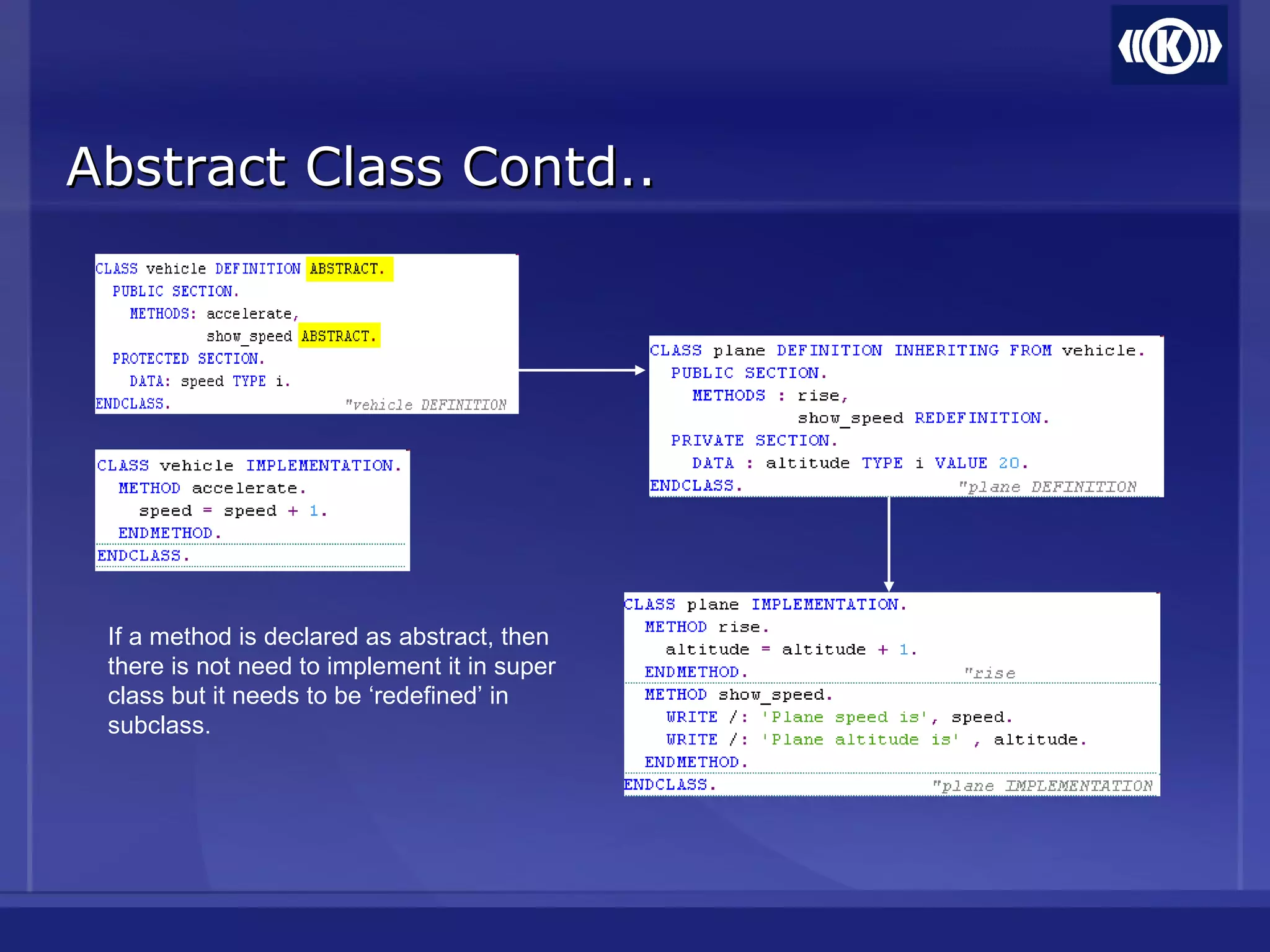 Abstract Class Contd..Abstract Class Contd..
If a method is declared as abstract, then
there is not need to implement it in super
class but it needs to be ‘redefined’ in
subclass.
 