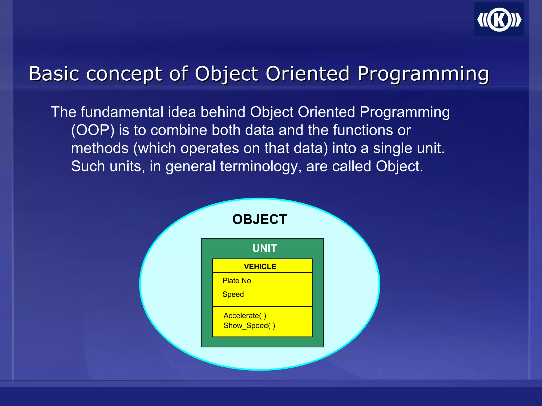 Basic concept of Object Oriented ProgrammingBasic concept of Object Oriented Programming
The fundamental idea behind Object Oriented Programming
(OOP) is to combine both data and the functions or
methods (which operates on that data) into a single unit.
Such units, in general terminology, are called Object.
OBJECT
VEHICLE
Plate No
Speed
Accelerate( )
Show_Speed( )
UNIT
 