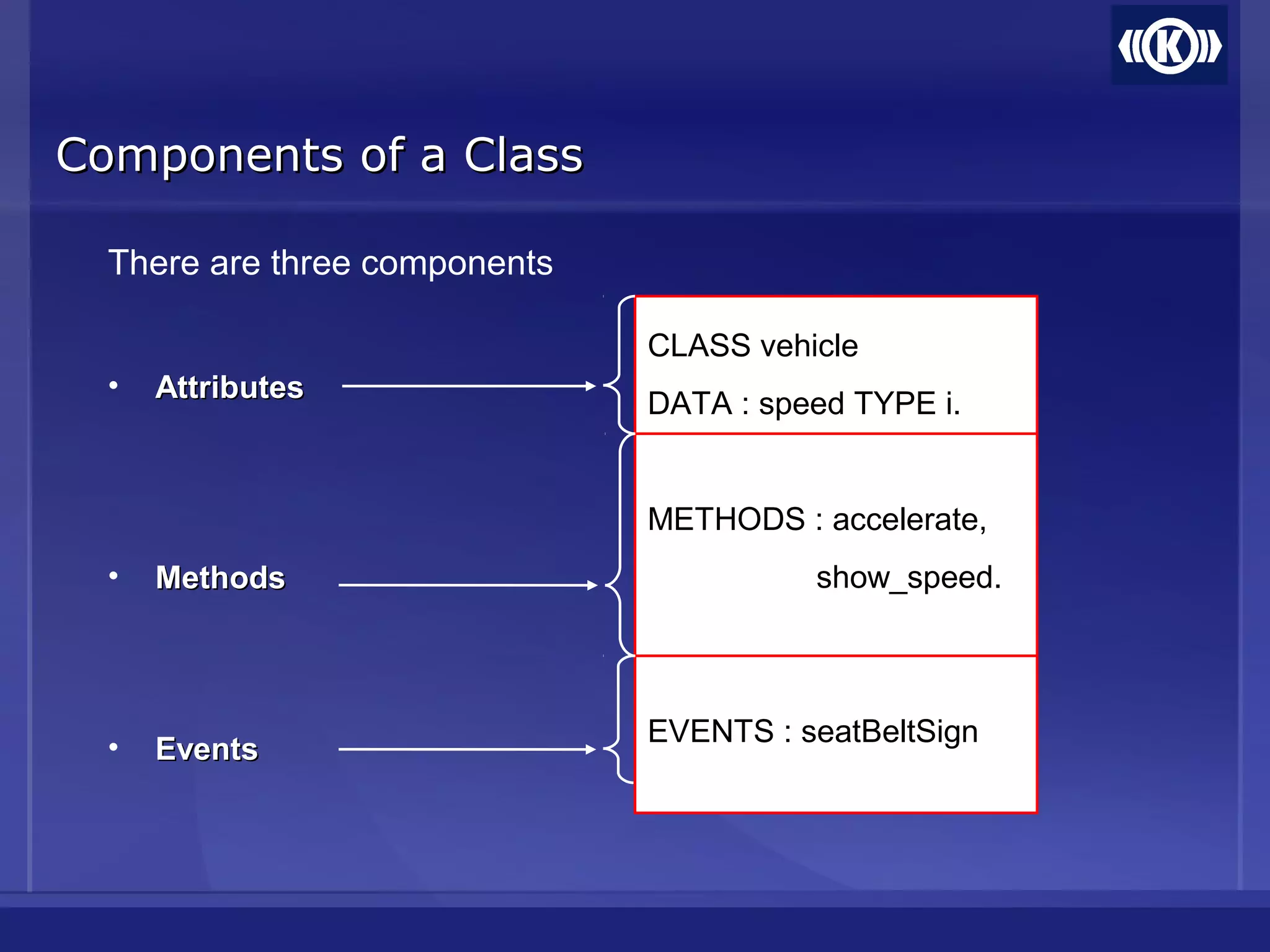 Components of a ClassComponents of a Class
There are three components
• AttributesAttributes
• MethodsMethods
• EventsEvents
CLASS vehicle
DATA : speed TYPE i.
METHODS : accelerate,
show_speed.
EVENTS : seatBeltSign
 