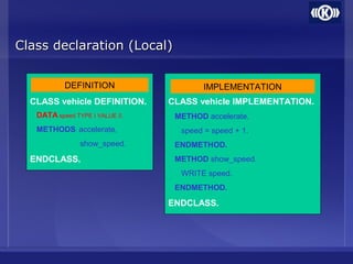 Class declaration (Local)Class declaration (Local)
CLASS vehicle DEFINITION.
DATA speed TYPE I VALUE 0.
METHODS: accelerate,
show_speed.
ENDCLASS.
CLASS vehicle IMPLEMENTATION.
METHOD accelerate.
speed = speed + 1.
ENDMETHOD.
METHOD show_speed.
WRITE speed.
ENDMETHOD.
ENDCLASS.
DEFINITION IMPLEMENTATION
 