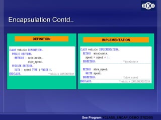 Encapsulation Contd..Encapsulation Contd..
See Program YCLASS_ENCAP_DEMO (TRZ300)
DEFINITION IMPLEMENTATION
 