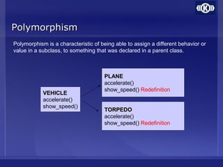 PolymorphismPolymorphism
Polymorphism is a characteristic of being able to assign a different behavior or
value in a subclass, to something that was declared in a parent class.
VEHICLEVEHICLE
accelerate()
show_speed()
PLANEPLANE
accelerate()
show_speed() Redefinition
TORPEDOTORPEDO
accelerate()
show_speed() Redefinition
 