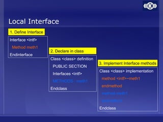 Local Interface
Interface <intf>
Method meth1
Endinterface
Class <class> definition
PUBLIC SECTION
Interfaces <intf>
METHODS : meth1
Endclass
Class <class> implementation
method <intf>~meth1
endmethod
method meth1
endmethod
Endclass
1. Define Interface
2. Declare in class
3. Implement Interface methods
 