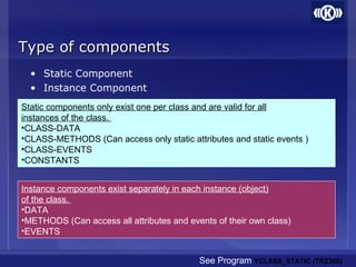 Type of componentsType of components
• Static Component
• Instance Component
Instance components exist separately in each instance (object)
of the class.
•DATA
•METHODS (Can access all attributes and events of their own class)
•EVENTS
Static components only exist one per class and are valid for all
instances of the class.
•CLASS-DATA
•CLASS-METHODS (Can access only static attributes and static events )
•CLASS-EVENTS
•CONSTANTS
See Program YCLASS_STATIC (TRZ300)
 