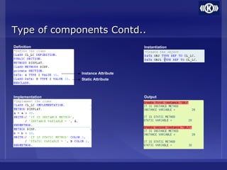 Type of components Contd..Type of components Contd..
Instance Attribute
Static Attribute
Definition
Implementation
Instantiation
Output
 