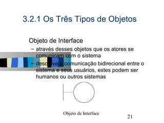 3.2.1 Os Três Tipos de Objetos

s   Objeto de Interface
    – através desses objetos que os atores se
      comunicam com o sistema
    – descreve a comunicação bidirecional entre o
      sistema e seus usuários, estes podem ser
      humanos ou outros sistemas




                Objeto de Interface                 21
 