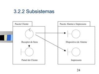 3.2.2 Subsistemas

Pacote Cliente            Pacote Alarme e Impressora




      Receptor de Itens        Dispositivo de Alarme




      Painel do Cliente              Impressora


                                                       24
 